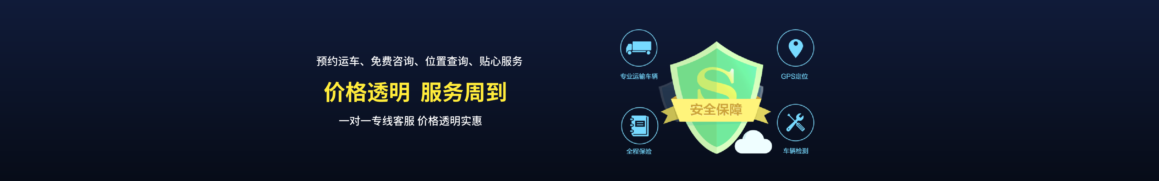 全國托運價格表